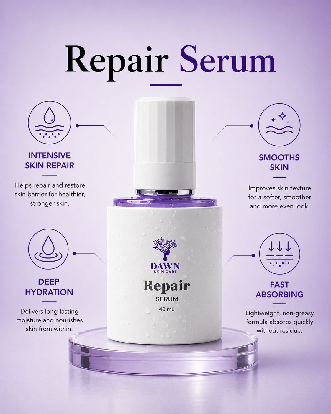 7-Step Glow & Repair Kit